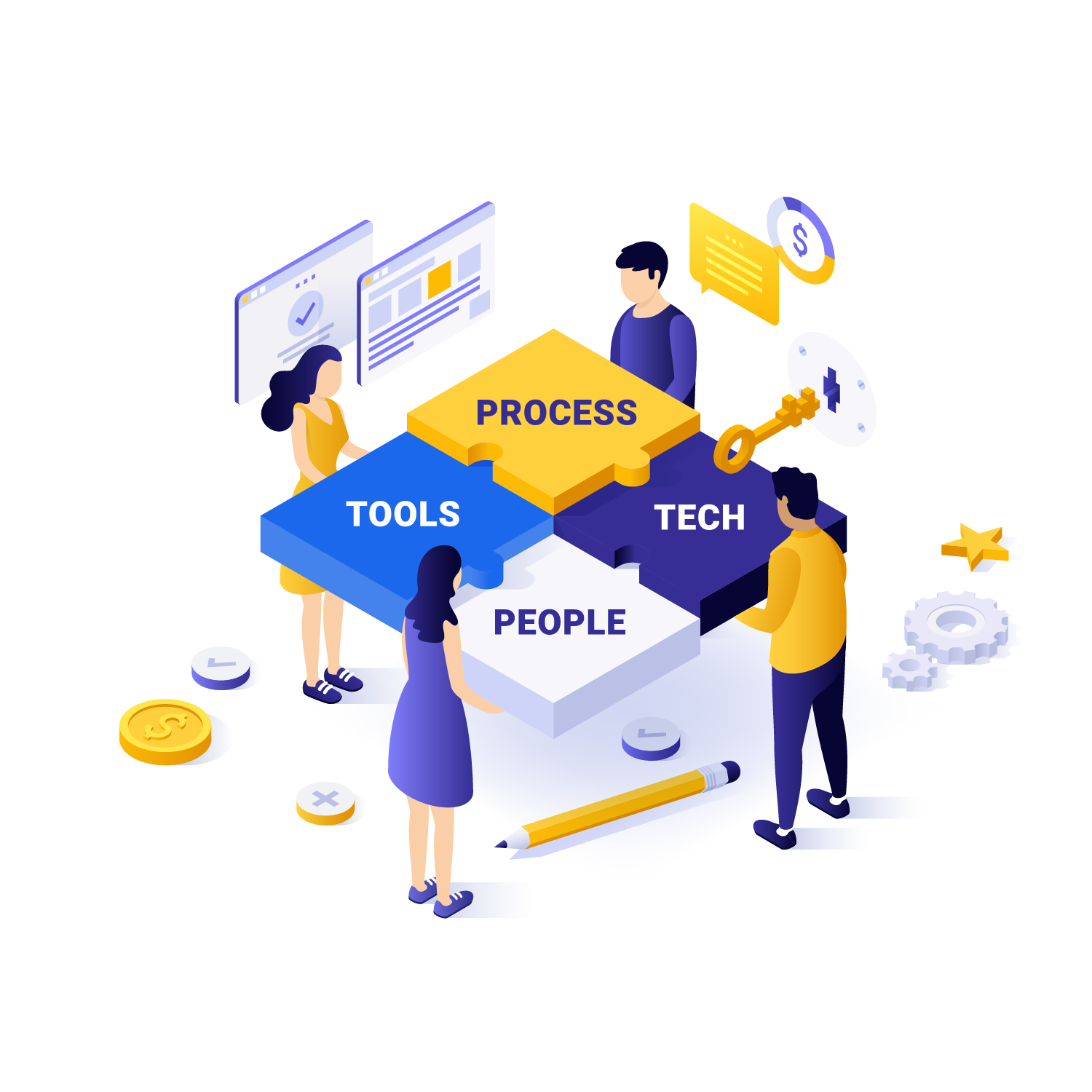 SW_Sales Performance FrameworkLG