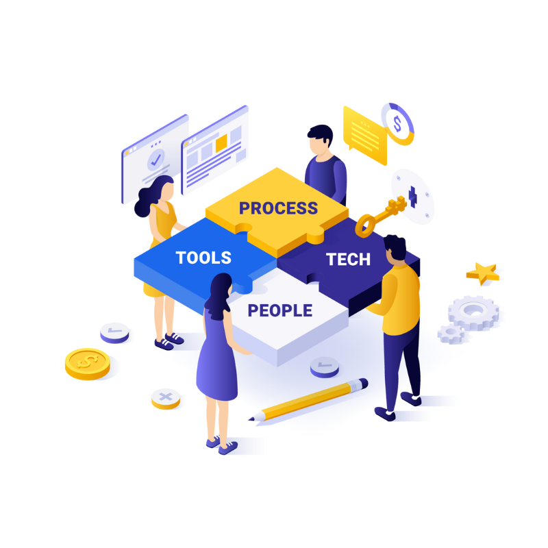 Sales Performance Framework Circle